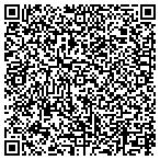 QR code with In Motion Gymnastics Child Center contacts