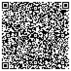 QR code with Planned Prnthood of Nthrn Neng contacts