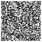QR code with Southern Cross Con Pmpg Service contacts