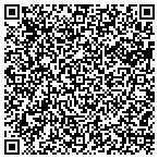 QR code with Mad River Valley Center For The Arts contacts