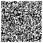 QR code with Stern Center Language-Learning contacts