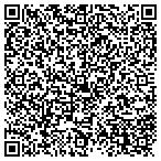 QR code with Wells Spring Hypnotherapy Center contacts