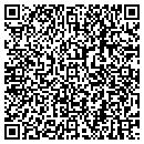 QR code with Premiere Properties contacts