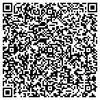QR code with Fernandez Hardware contacts