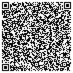 QR code with South Burlington City Tax Department contacts
