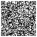 QR code with Mulkin Corp contacts
