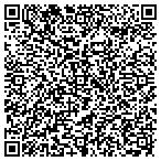 QR code with Multimedia Electronic Displays contacts