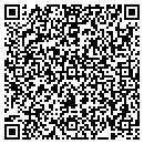 QR code with Red Shutter Inn contacts