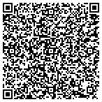 QR code with Vermont Licensed Plumbers Assn contacts