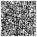 QR code with Ballet Center contacts