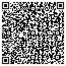 QR code with Sandra Vitzthum contacts