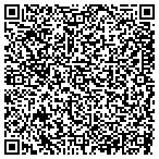 QR code with Philo Center Sensory Based Evalua contacts