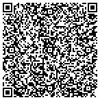 QR code with Button Professional Land Srvrs contacts