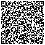 QR code with Agriculture Fd & Mkts VT Department contacts