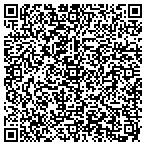 QR code with Indepndent Clean Enrgy Systems contacts