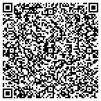 QR code with Friedman Minsk Cole Fastovsky contacts