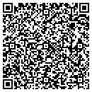 QR code with Miller's Store contacts
