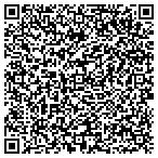 QR code with St Albans City Accounting Department contacts