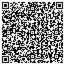 QR code with Nordic Gear Inc contacts