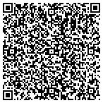 QR code with Mikes Tire & Custom Mount Service contacts