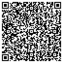 QR code with Rader Properties contacts