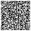 QR code with Joe Sherman MD contacts