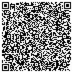 QR code with Central Neighborhood Service Center contacts