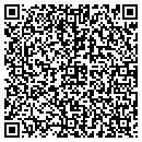 QR code with Gregory D Bell MD contacts