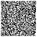 QR code with Medscript Transcription Services contacts