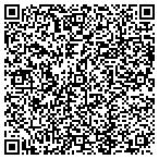 QR code with Skills Resource Training Center contacts