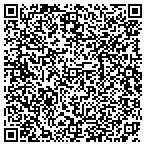 QR code with Miracle Crpt Uphl College Spcalist contacts