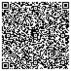 QR code with Benscheidt Communications Grp contacts