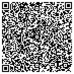 QR code with Uncle Harrys Ice Cream Parlor contacts
