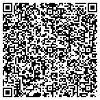 QR code with Marks Expert Foreign Auto Service contacts