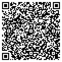 QR code with Bopware contacts