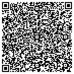 QR code with Intercnnctons Write Prfssonals contacts