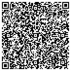 QR code with Here's How Mktng & Research In contacts