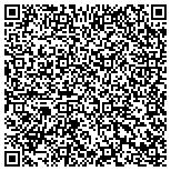 QR code with That Handyman Guy was a 14 year business contacts