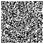 QR code with Interntonal Ret Services Group LLC contacts