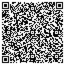 QR code with Michael D Plotkin MD contacts