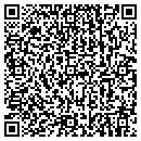 QR code with Enviro Stress contacts