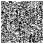 QR code with City Spokane Cmnty Dev Department contacts