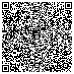 QR code with Highline Womens Health Center contacts