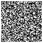 QR code with Kennewick Municipal Service Department contacts