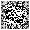 QR code with Paratoys contacts