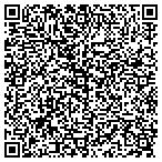 QR code with Seattle Institute For Bio Rsrc contacts