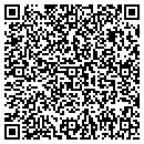 QR code with Mikes Horseshoeing contacts