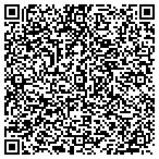 QR code with Ken's Sharpening Mobile Service contacts