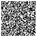 QR code with Sybase Inc contacts