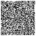 QR code with Seventh-Day Advntist Cmnty Service contacts